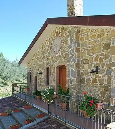 Oliveta *
