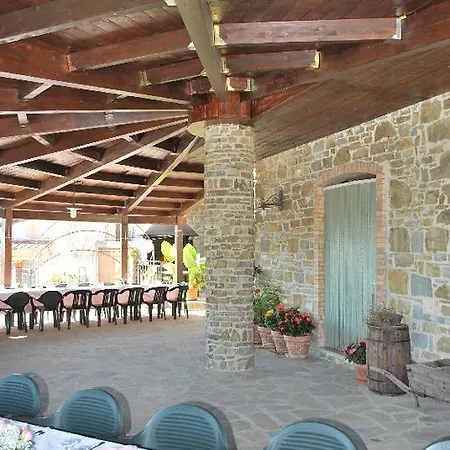 Oliveta Prignano Cilento